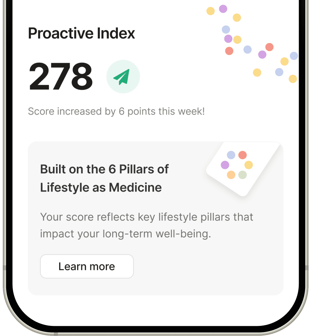 Proactive Score in the Proactively app